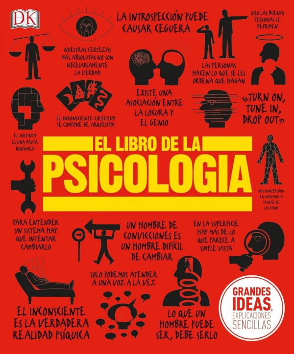 Psicologia II